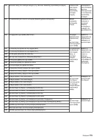 Страница 173