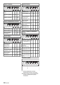 Страница 184
