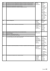 Страница 189