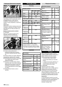 Страница 196