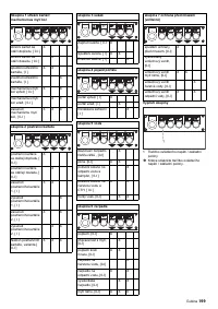 Страница 199