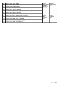 Страница 205