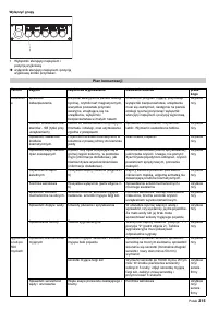 Страница 215