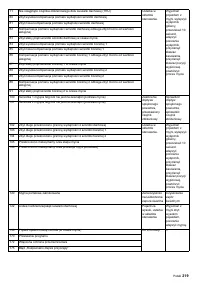 Страница 219