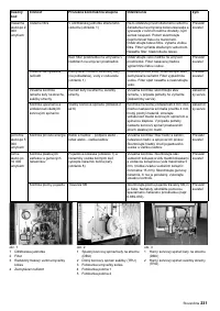 Страница 231
