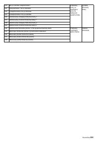 Страница 235