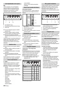 Страница 256