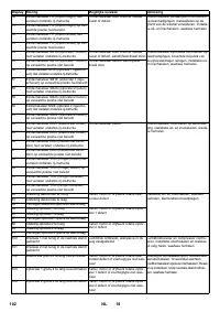 Страница 102