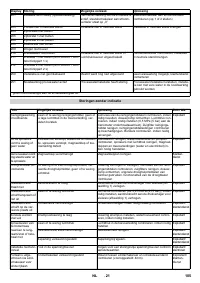 Страница 105