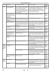 Страница 118