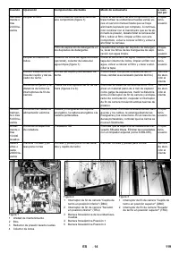 Страница 119