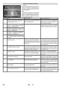 Страница 122