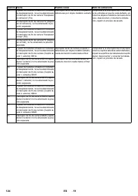 Страница 124