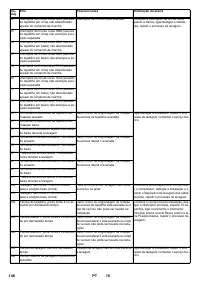 Страница 148