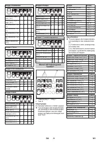 Страница 161