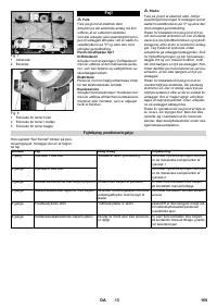 Страница 165