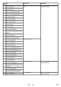 Страница 167