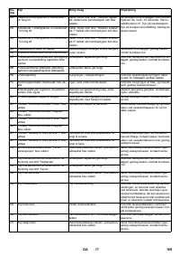 Страница 169