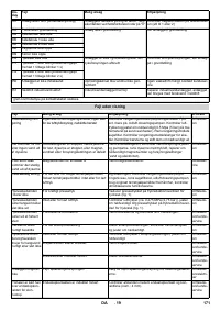 Страница 171