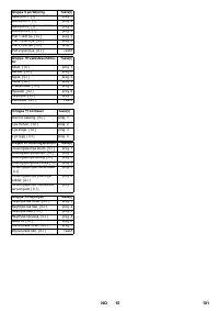 Страница 181