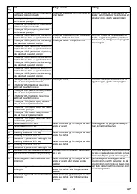 Страница 187