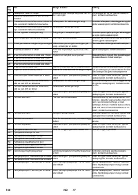 Страница 188