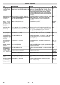 Страница 190