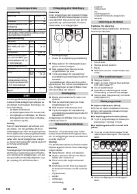 Страница 196
