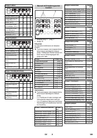 Страница 199