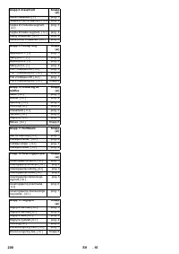 Страница 200