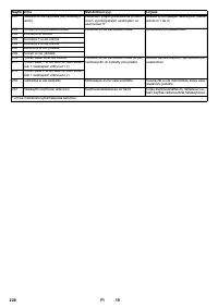 Страница 228