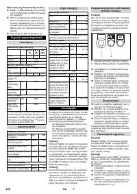 Страница 236