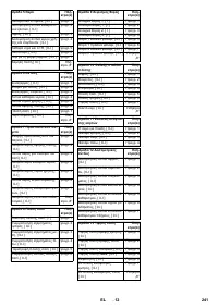 Страница 241