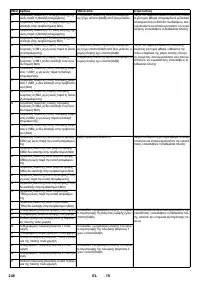 Страница 248