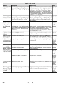 Страница 252