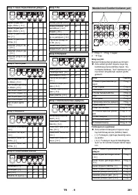 Страница 261