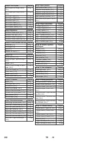 Страница 262