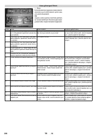 Страница 266