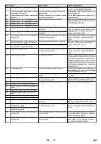 Страница 269