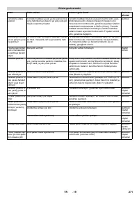 Страница 271