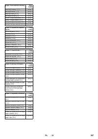 Страница 307