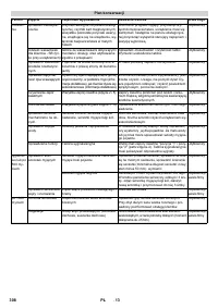 Страница 308