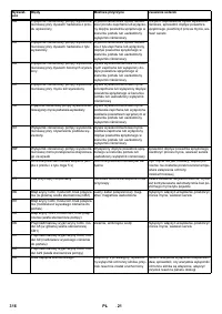 Страница 316