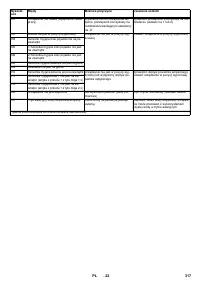 Страница 317