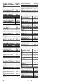 Страница 328