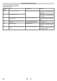 Страница 332