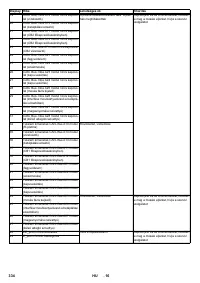 Страница 334