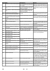 Страница 336