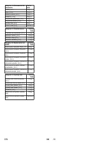 Страница 370