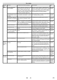 Страница 371